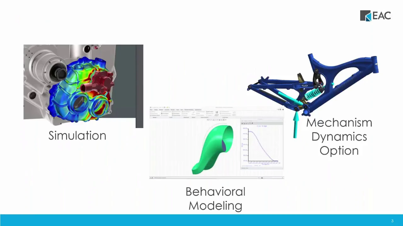 Do more with Creo Simulation: Simulate + Mechanism Dynamics Option + Behavioral Modeling