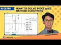 Piecewise Functions Precalculus