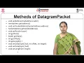 Java UDP Socket Programming
