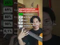 Download Lagu lagu apa elo tega bejirr