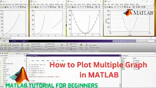 How to plot multiple graph in MATLAB Subplot in MATLAB Hold on in MATLAB MATLAB TUTORIALS