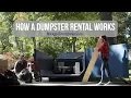 How A Dumpster Rental Works Budget Dumpster