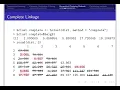 Cluster Analysis for Gene Expression Data Part 2 Hierarchical Clustering