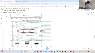 Potential Flow Part 3 Python Primer 2025