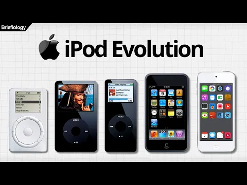 Download MP3 The Evolution of iPod