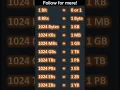 Bit Byte KB MB GB Explained in 30 Seconds Data Size Units You MUST Know