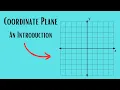 Introduction to the Coordinate PLane