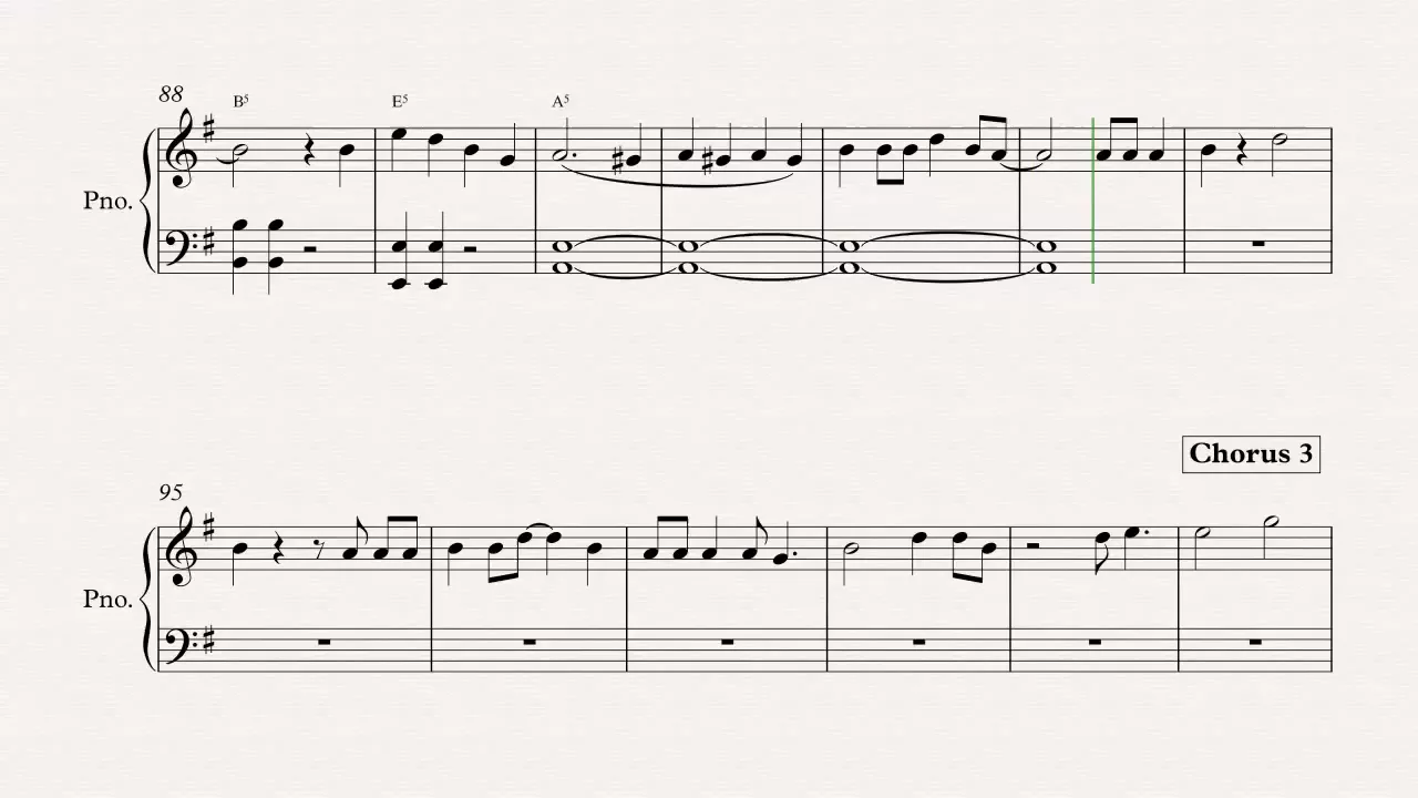 Piano - I Love Rock ’n Roll - Joan Jett & the Blackhearts - Sheet Music, Chords, & Vocals Piano - I Love Rock ’n Roll - Joan Jett & the Blackhearts - Sheet Music, Chords, & Vocals