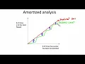 Amortized Analysis