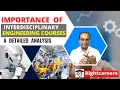 Interdisciplinary Multidisciplinary Engineering - A detailed analysis