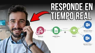 Construye un Recepcionista Telefónico con IA (100% Automático)