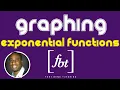 Graphing Exponential Functions fbt
