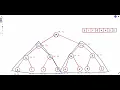 Segment Trees Series Basics of Segment Trees