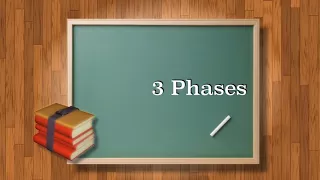 Program Evaluation-Fundamental Steps