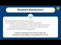 Boolean Expressions The if Statement