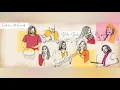Download Lagu Taal Inc. \u0026 Friends - Bele Bele: Offical Video