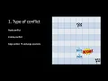 Wang Xiaoyu - Multi Agent Path Finding