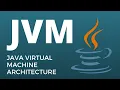 JVM Java Virtual Machine Architecture in Java for beginners JVM Memory Management Java Tamil