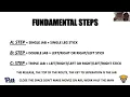 Brennan Marion Clinic Developing the WR