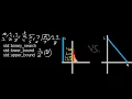 C STL -