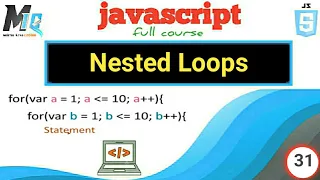 Nested Loops in javascript in urdu hindi tutorial beginners