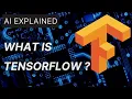 What is TENSORFLOW in AI and Machine Learning