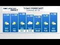 CONNECTICUT FORECAST Evening - Dec 10 2025
