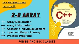 Two-Dimensional Array Declaration Initialization Accessing individual Element Lecture 55
