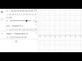How to Make a Histogram in GeoGebra