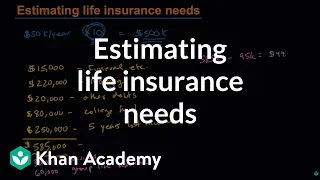 Estimating life insurance needs | Insurance | Financial mathematics (TX TEKS) | Khan Academy