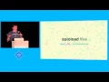 Using Composer with WordPress