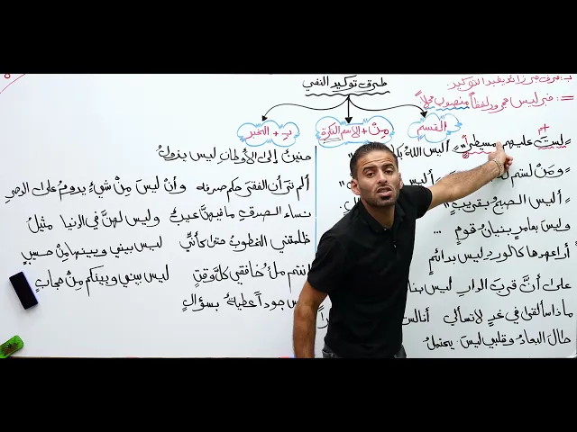 الحلقة 31 / النفي ( أسلوب النفي ج5 ) - الأستاذ عمار السلامي