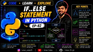 2 If else Statement in Python EP-82