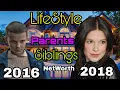 Millie Bobby Brown LifeStyle Net Worth Car House Height Weight etc