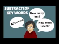 Operations Key Words