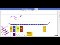 HashMap Internal Implementation -65
