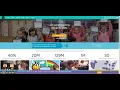 Logging into Code org using your school Google account