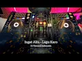 Download Lagu Lagu Karo - Ingat Aku [DJ Record Indonesia]