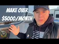 Rv Rental Business Discover The Top 5 Expenses Decide If It s Worth It