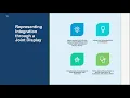 Mixed Methods Webinar Series Joint Displays to Facilitate Integration of Qual and Quant Research