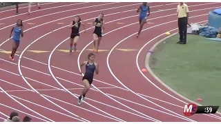 Sydney McLaughlin 400m Record