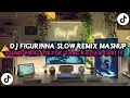 Download Lagu DJ FIGURINHA SLOW REMIX VIRAL TIKTOK TERBARU 2025!!