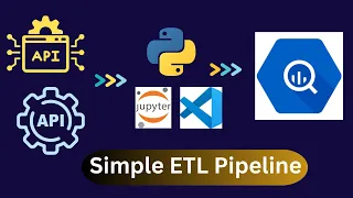 Build a Simple Data Pipeline with Python Pandas BigQuery API to BigQuery Tutorial