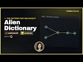 Alien Dictionary - LeetCode 269 Topological Sort JavaScript