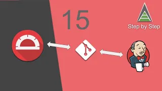 Protractor Beginner Tutorial 15 | Protractor | Git | Jenkins integration