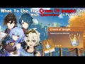 What Characters Should You Use The Crown Of Insight On Genshin Impact Guide