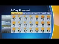 Evelyn Taft s Weather Forecast April 12