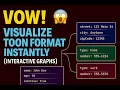 Visualize Toon Format Instantly with JSON Viewer Interactive Graphs