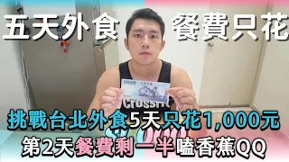 【挑戰台北外食5天只花1,000元 第2天餐費剩一半嗑香蕉QQ】@沒表情的強森