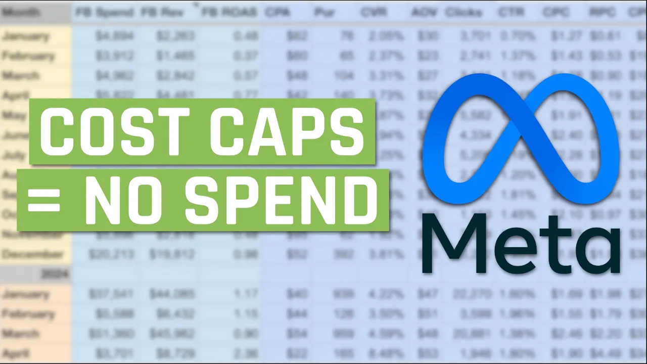 Cost Caps Are Too Volatile - Real Ad Account Breakdown: video thumbnail